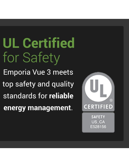 Monitor de Energía Emporia Gen 3 16 Sensores 50A