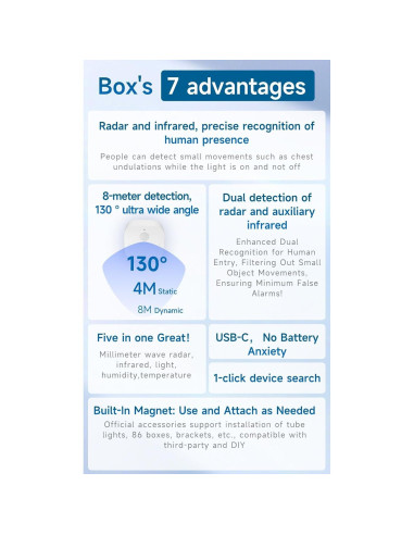 Sensor de Presencia LeTianPai 5 en 1 para Hogar Inteligente