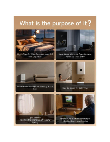 Sensor de Presencia LeTianPai 5 en 1 para Hogar Inteligente