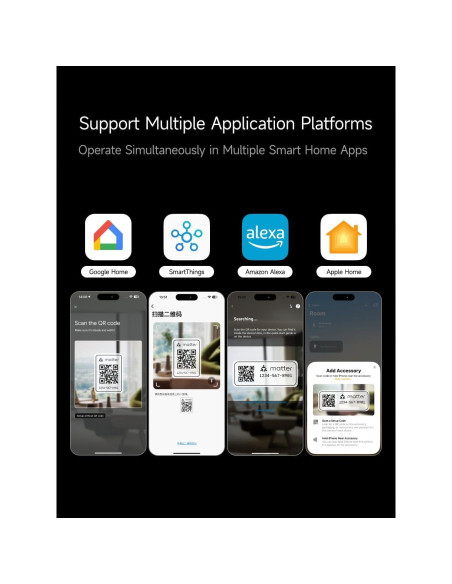 Sensor de Presencia LeTianPai 5 en 1 para Hogar Inteligente