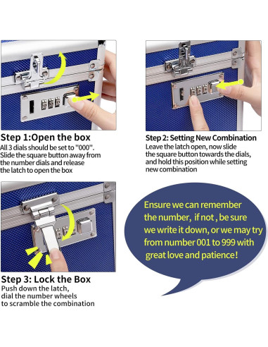 Caja de Medicamentos HEWEI WORKS Cerrable 36x18x21cm Azul