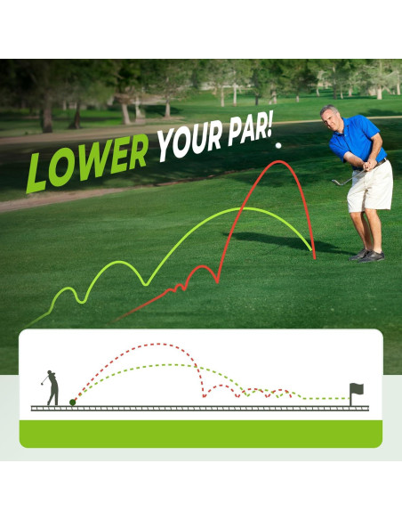 Conjunto Golfguru 3 Redes Chipping y Alfombrilla 12 Pelotas