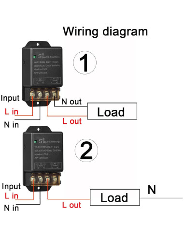 Interruptor Inteligente WiFi Otcboimo 30A Control Remoto
