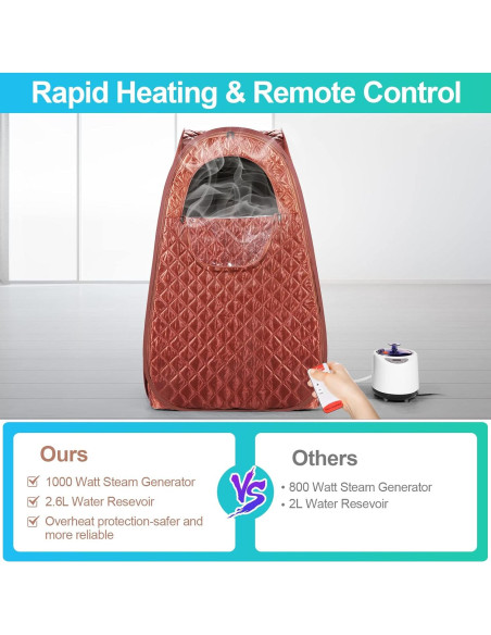 Sauna Portátil Yongkang 2.6L 1000W con Control Remoto