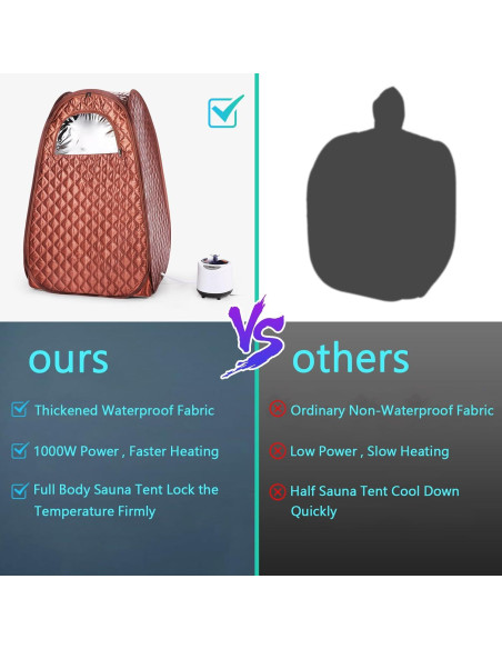 Sauna Portátil Yongkang 2.6L 1000W con Control Remoto