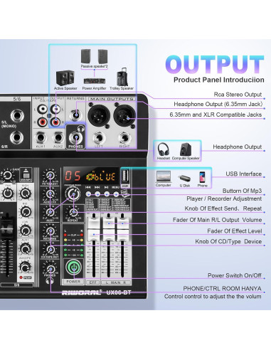 Consola de Mezcla de Audio 6 Canales Bluetooth +48V Phantom