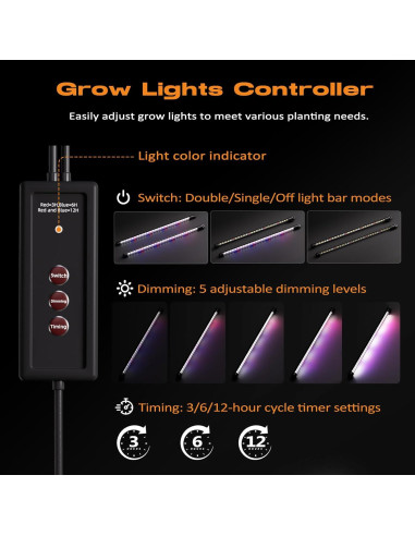 Bandeja de Inicio de Semillas Patigrow 120 Celdas Autorriego