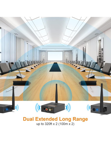 YMOO Transmisor y Receptor Inalámbrico 3 en 1 RCA 100m