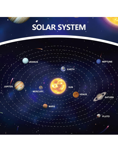 Kit Modelo Sistema Solar Ayfjovs con Bolas de Espuma