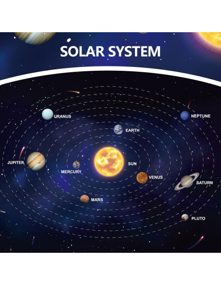 Kit Modelo Sistema Solar Ayfjovs con Bolas de Espuma