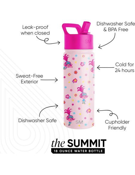 Botella de Agua Aislada Simple Modern Trolls 532ml con Popote