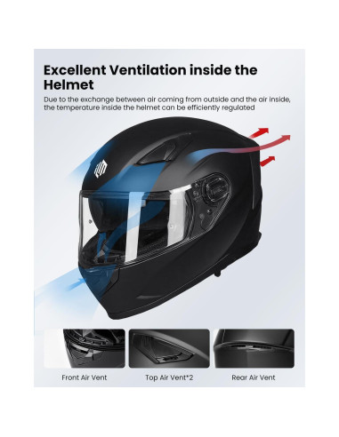 Casco de Moto ILM 129 Cara Completa Antivaho Negro Mate