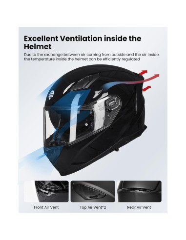 Casco de Moto ILM Full Face Modelo 129 Negro Brillante