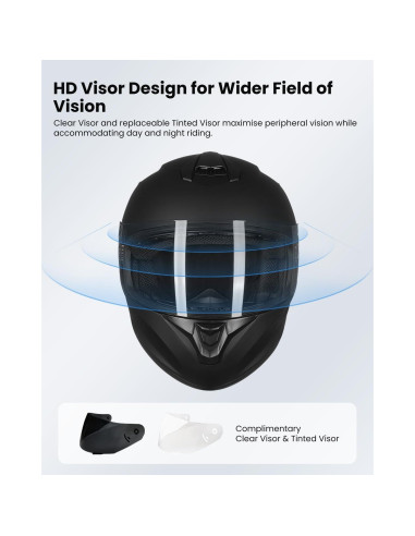 Casco de Moto ILM ST-06 Integral Negro Mate Mediano