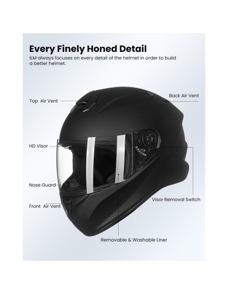 Casco de Moto ILM ST-06 Grande Negro Mate con Ventilación