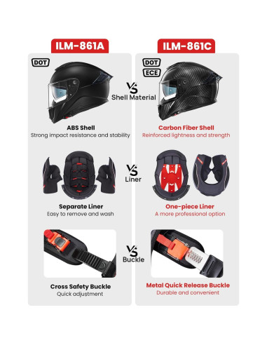 Casco de Motocicleta ILM 861C Fibra de Carbono Doble Visera S