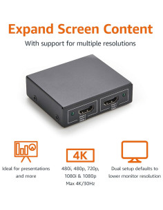 Divisor HDMI Amazon Basics 1 entrada 2 salidas 4K 30Hz 2