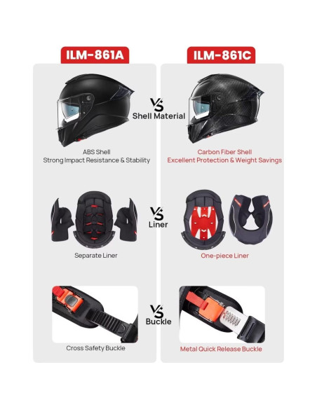 Casco de Moto ILM 861A Doble Visor Negro Mate T. Grande