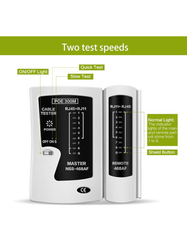 Probador de Cable Ethernet RJ45 AOWIZ Cat5 Cat6 Cat7