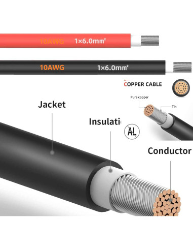 Caja de Conexión Solar a Prueba de Agua SolarEnz 10AWG 6mm