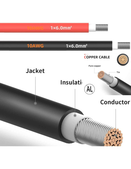 Caja de Conexión Solar a Prueba de Agua SolarEnz 10AWG 6mm