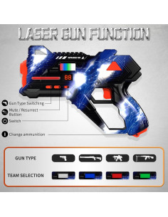 Juego de Laser Tag Recargable Canhui - Set de 2 Pistolas y Chalecos 2