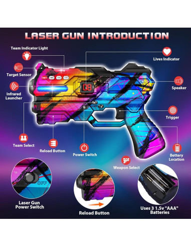 Set de 4 Pistolas Laser Tag IVOXEX con Chalecos LED