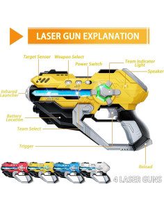 Set de 4 Pistolas Laser Tag IVOXEX con Chalecos LED 2