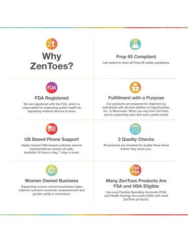 Almohadillas de Callos ZenToes Fieltro U 24 Unidades 0.32 cm