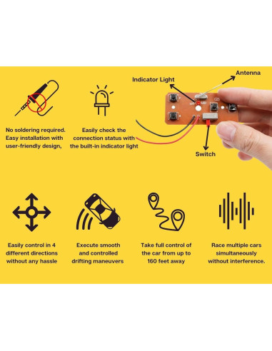 Kit de Coche F1 Control Remoto Pica Toys 21.8x11.9 cm