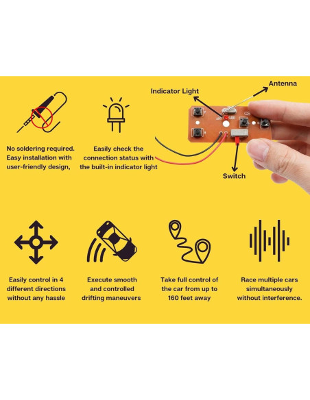 Kit de Coche F1 Control Remoto Pica Toys 21.8x11.9 cm Kit de Coche F1 Control Remoto Pica Toys 21.8x11.9 cm