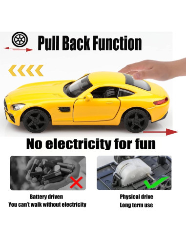 Coche de metal a escala 1/36 TOKAXI Mercedes AMG GTS amarillo