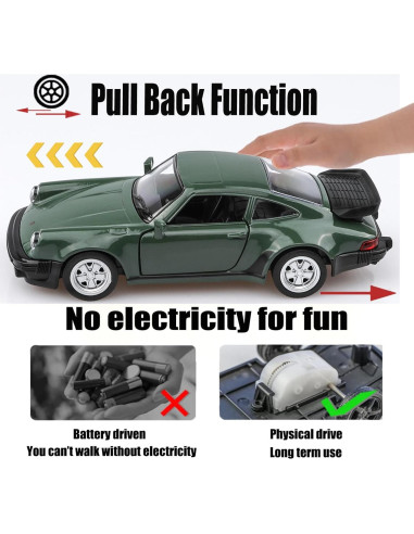 Coche de metal a escala 1/36 Porsche 911 Turbo 1978 TOKAXI