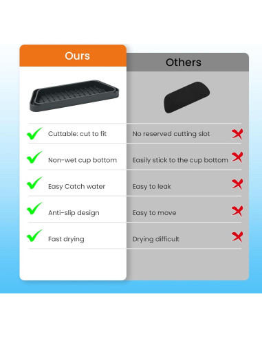 Bandeja de Goteo Crystala para Refrigerador, Silicona Antideslizante, 2 Piezas