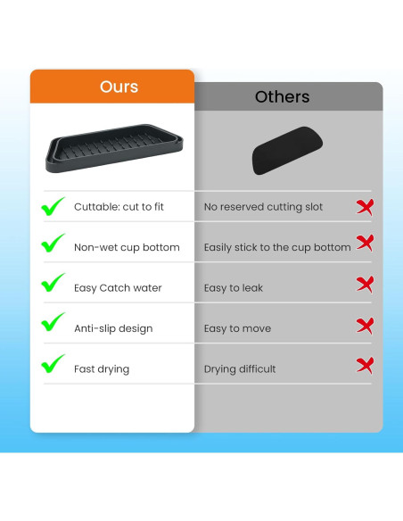 Bandeja de Goteo Crystala para Refrigerador, Silicona Antideslizante, 2 Piezas