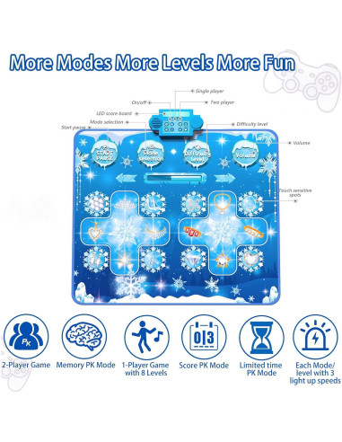 Alfombra de Baile Electrónica Jiaxin 2 Jugadores Azul 102x98 cm