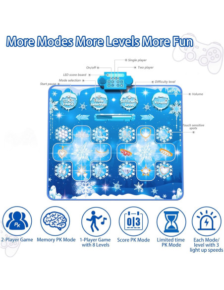 Alfombra de Baile Electrónica Jiaxin 2 Jugadores Azul 102x98 cm