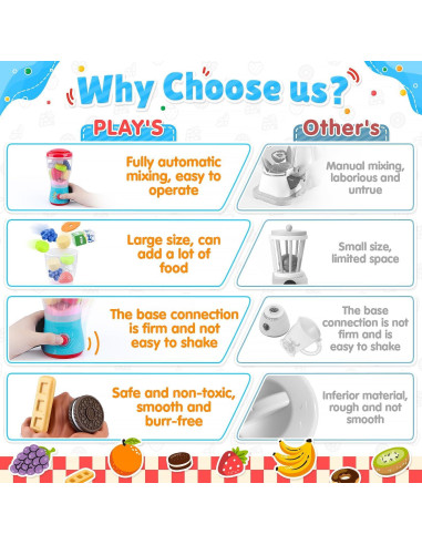 Licuadora de Juguete PLAY 27 Piezas con Luz y Sonido