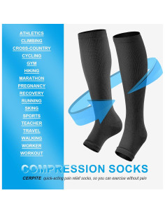 Calcetines de Compresión Cerpit Abiertos 15-20 mmHg 2 Pares 2