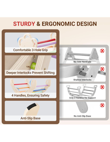 COSYLAND Conjunto Triángulo Pikler 8 en 1 para Niños