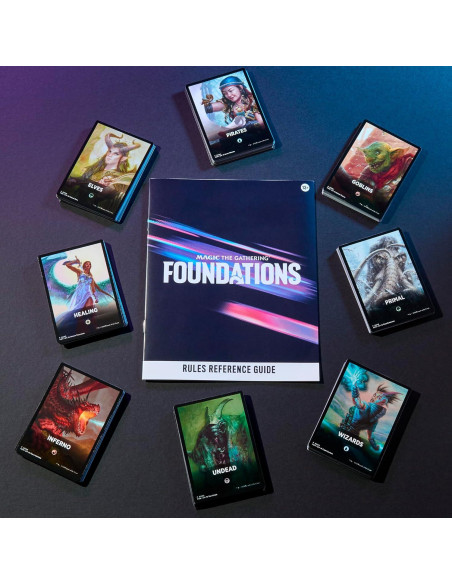 Caja para Principiantes Magic: The Gathering 2024