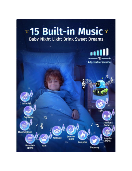 Proyector de Luz Nocturna Robot PIKOY 12 Películas 360