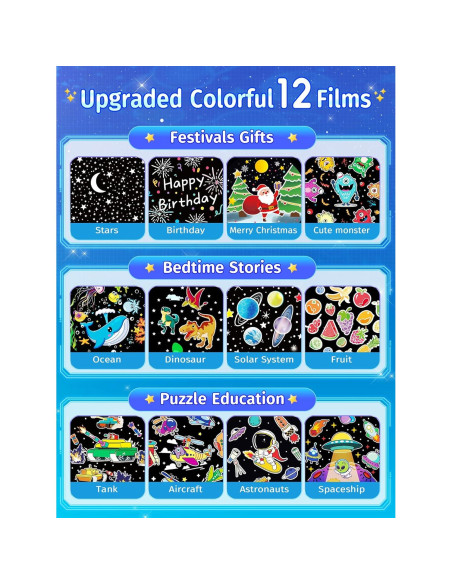 Proyector de Luz Nocturna Robot PIKOY 12 Películas 360