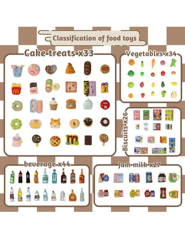 Juego de Carrito de Compras Mini Kimo 180 Piezas Educativo