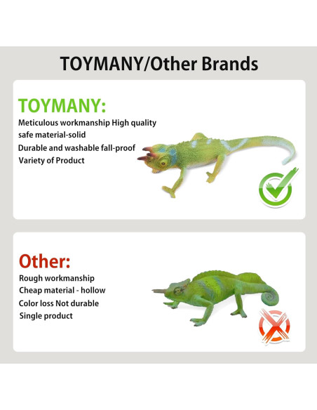 Juego de Figuras de Animales Reptiles TOYMANY 12 PCS Juego de Figuras de Animales Reptiles TOYMANY 12 PCS