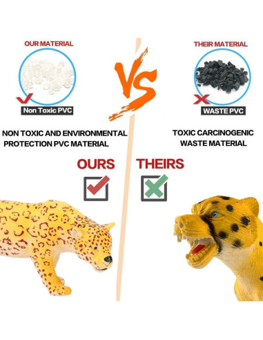 BOLZRA Juego de Animales de Safari 22 Pcs con Alfombrilla