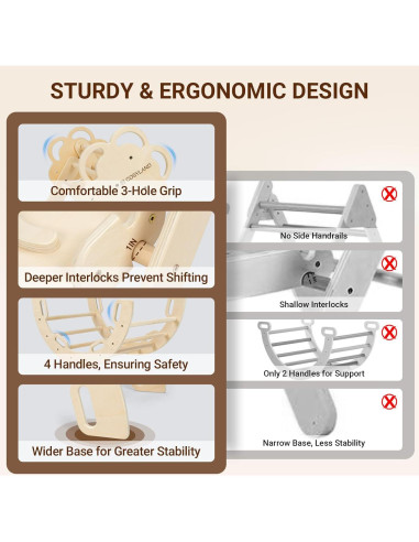 COSYLAND Conjunto Triángulo Pikler 8 en 1 Madera Natural