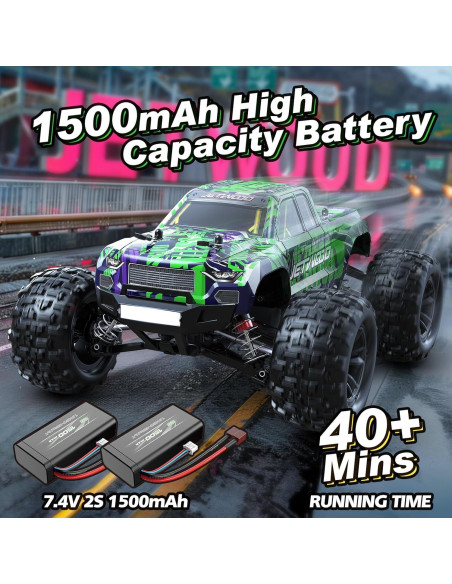Coche RC Jetwood JC16W 4WD 1/16 Offroad 38 km/h 2 Baterías Coche RC Jetwood JC16W 4WD 1/16 Offroad 38 km/h 2 Baterías