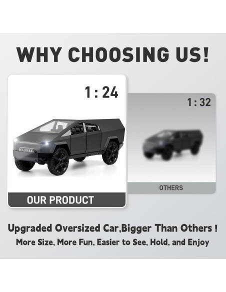 Camión de Juguete Escala 1:24 Fubarbar Gris Oscuro con Sonido Camión de Juguete Escala 1:24 Fubarbar Gris Oscuro con Sonido