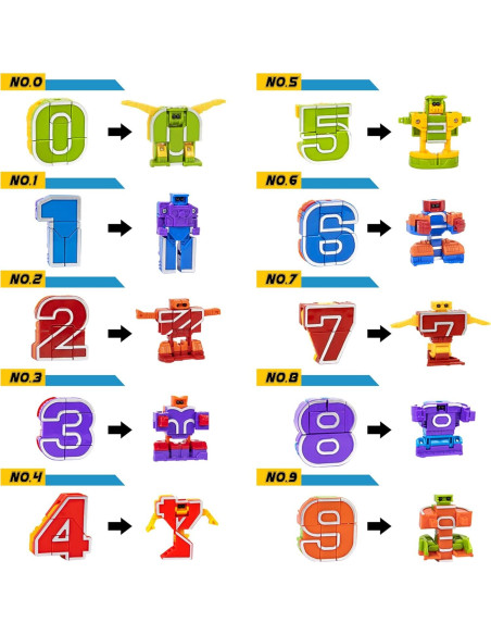 Juguetes Robot Lydaz 10 Pcs Educativos STEM para Niños 3-5